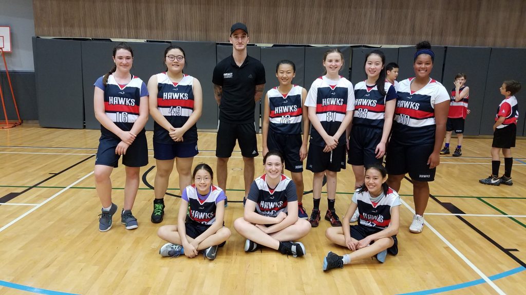 impact girls basketball